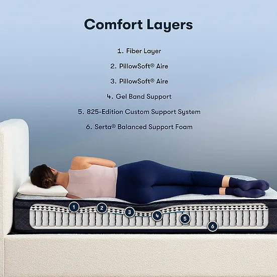 "Adoring Night Plush Euro Top Mattress with extra cushioning and support" | Vrxco.com