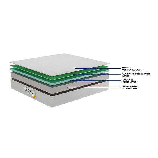 "Doozy Luxury 12" Mattress - Plush and supportive bedding solution" | Vrxco.com