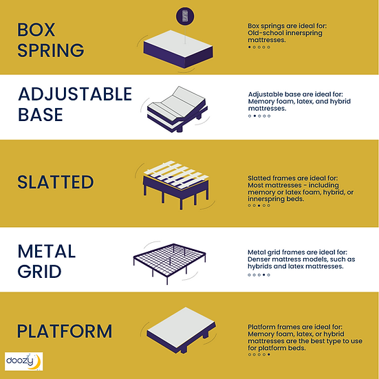 "Doozy Luxury 12" Mattress - Plush and supportive bedding solution" | Vrxco.com