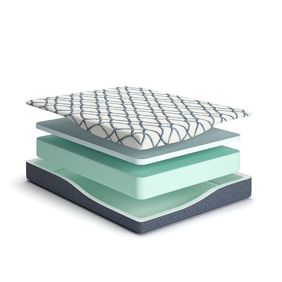 "Ashley M425 10" Firm Mattress with ultimate comfort and support" | Vrxco.com