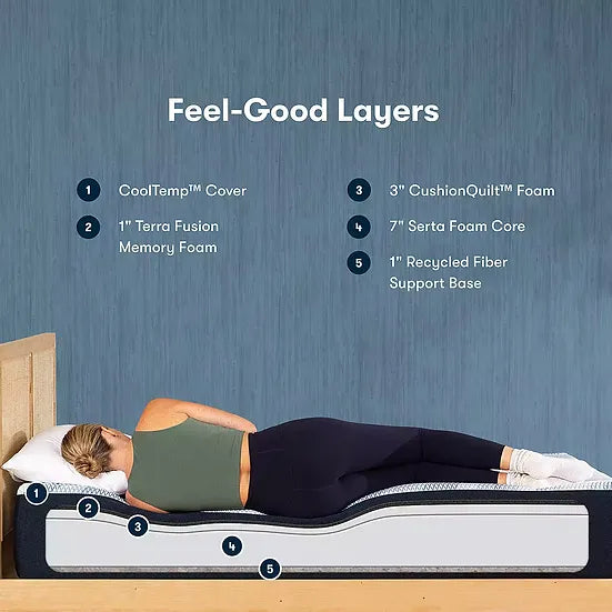 "IComfort F10 (Medium) mattress - Premium comfort and support" | Vrxco.com